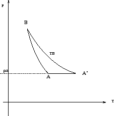 \resizebox{5cm}{!}{\epsfig{file=pv.eps}}