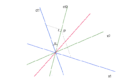 \begin{figure}\begin{center}
\resizebox{10cm}{!}{\epsfig{file=rel1.eps}}\end{center}\end{figure}