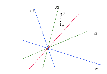 \begin{figure}\begin{center}
\resizebox{8cm}{!}{\epsfig{file=causal.eps}}\end{center}\end{figure}