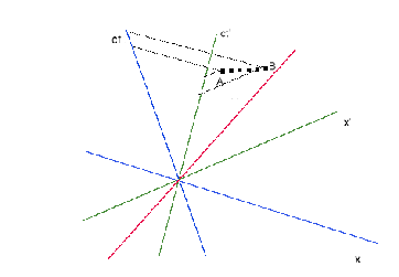 \begin{figure}\begin{center}
\resizebox{8cm}{!}{\epsfig{file=causa2.eps}}\end{center}\end{figure}