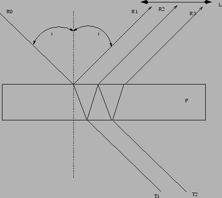 \resizebox{10cm}{!}{\epsfig{file=lamina.eps}}