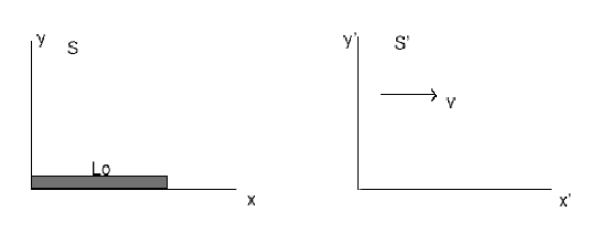 \resizebox{12cm}{!}{\epsfig{file=figura_c1.eps}}