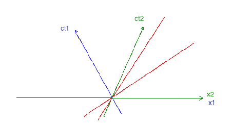 \begin{figure}\begin{center}
\resizebox{10cm}{!}{\epsfig{file=brkrelgal.eps}}\end{center}\end{figure}